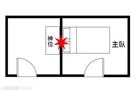 床頭後面是廚房化解|【風水特輯】臥室床鋪14大禁忌 